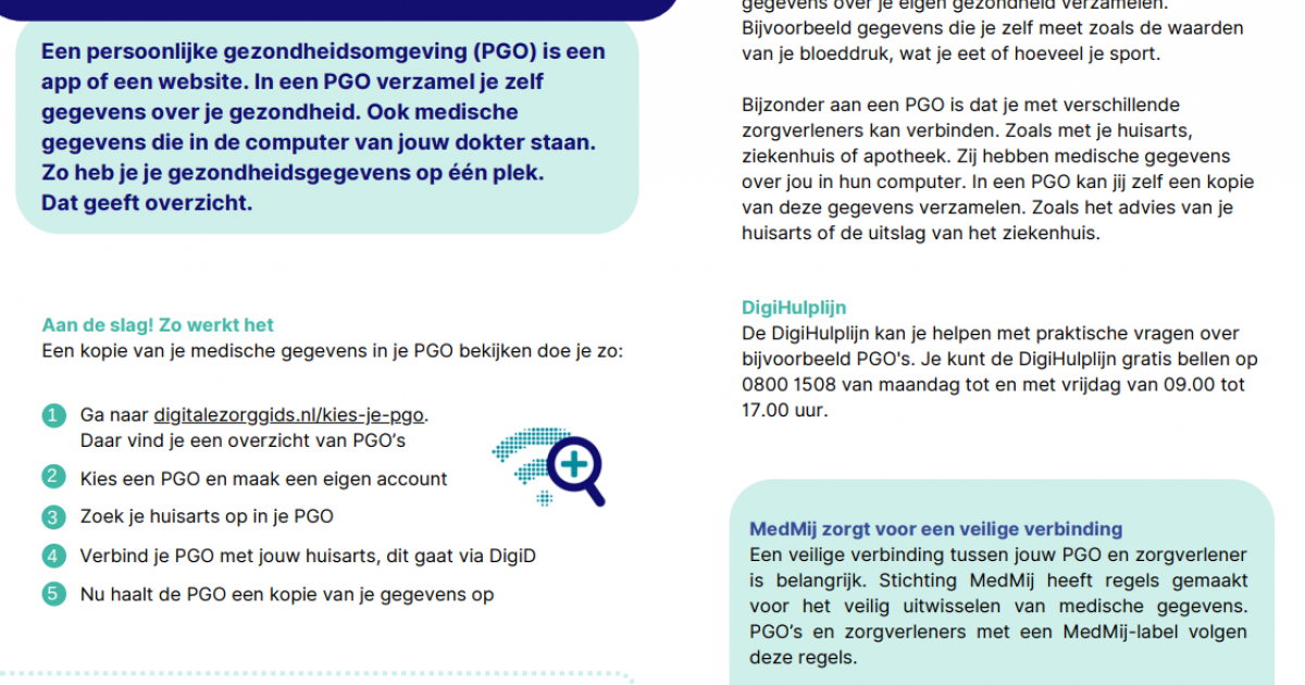 Een Persoonlijke Gezondheidsomgeving Pgo Huisartspraktijk Vinkel 9263